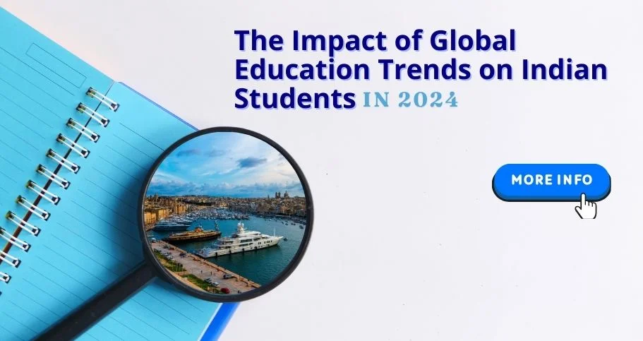 Notebook with a magnifying glass showing a harbor scene. Text reads, "The Impact of Global Education Trends on Indian Students in 2024" with a "More Info" button.